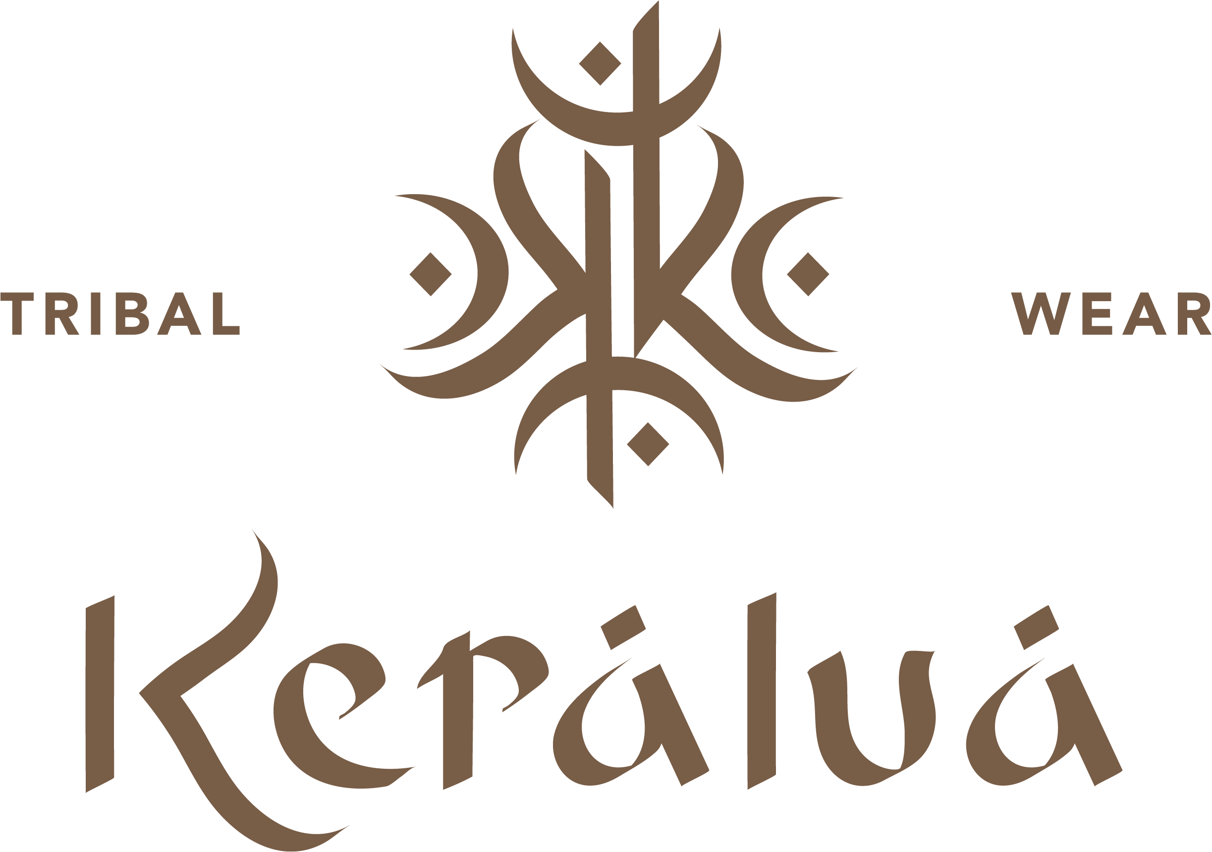 Keralua